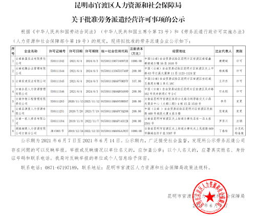 勞務(wù)派遣許可公示20210607 勞務(wù)派遣許可公示20210607