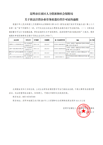 勞務(wù)派遣注銷通報(bào)20210615_0 勞務(wù)派遣注銷通報(bào)20210615_0
