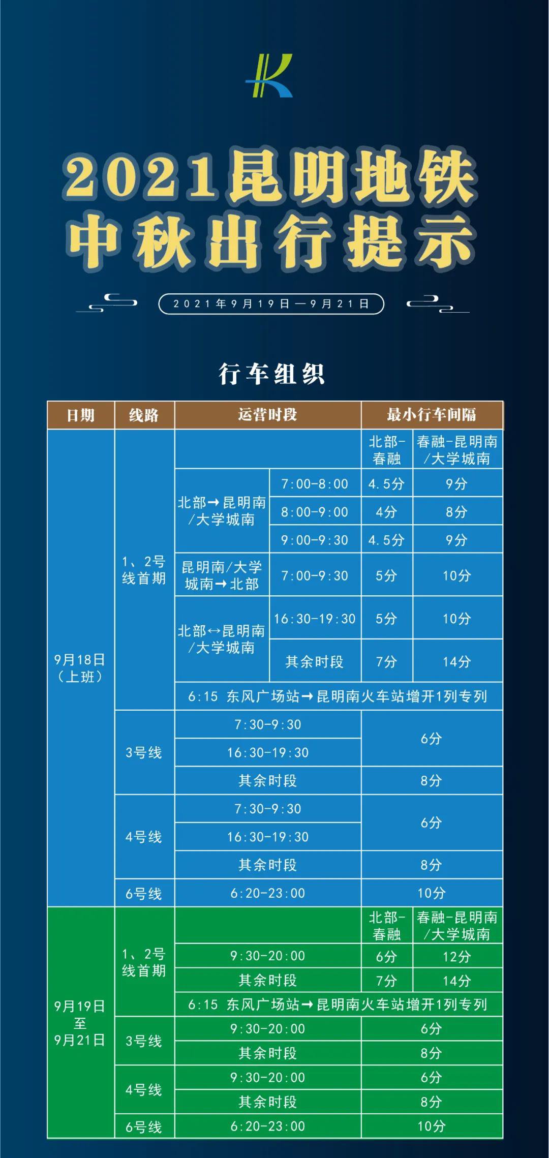 2021�����﹝(ji��)�������F�\(y��n)�I(y��ng)�r(sh��)�g������������ʾ��